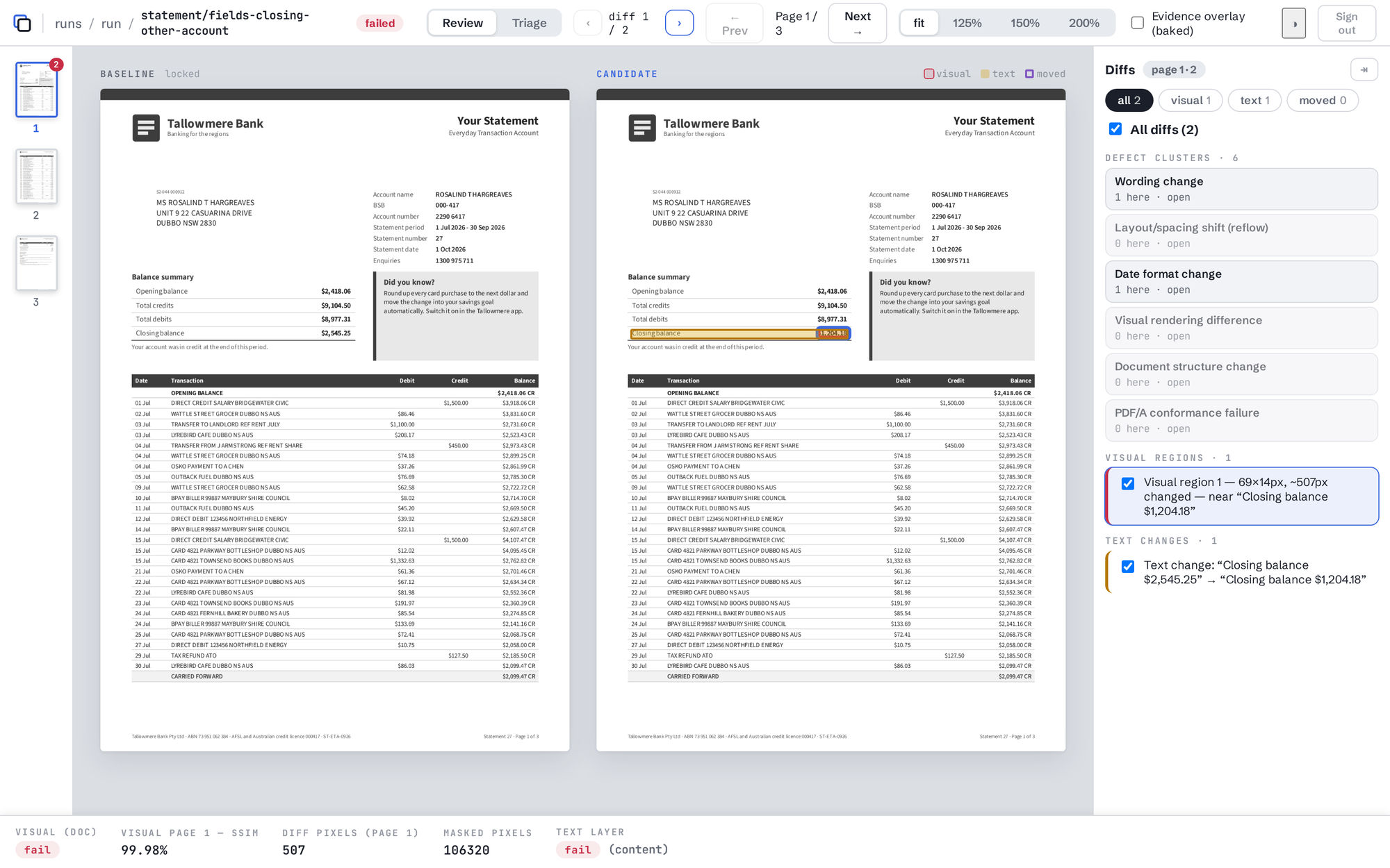 Comparison of a bank statement where the candidate's closing balance reads $1,204.18 instead of $2,545.25, with the diff panel showing one visual region and one text change.